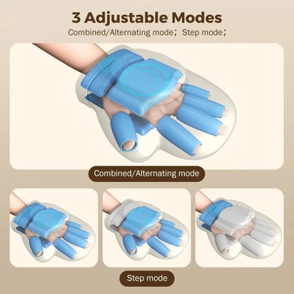 ReliefGlove™ – Air Compression Hand Massager